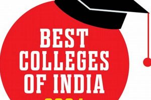 Top 10 Best Colleges for Engineering Degrees 2024 Best Schools in America: Top Public & Private Options Top 10 Best Colleges for Engineering Degrees 2024 | Best Schools in America: Top Public & Private Options