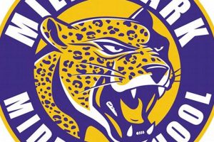Discover Mills Park Middle School: A Top Choice | Best Schools in America: Top Public & Private Options