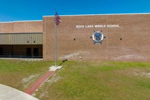 Discover Rock Lake Middle School: A Top Choice Best Schools in America: Top Public & Private Options Discover Rock Lake Middle School: A Top Choice | Best Schools in America: Top Public & Private Options