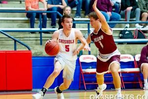 Varsity Basketball: Perry High School Team Best Schools in America: Top Public & Private Options Varsity Basketball: Perry High School Team | Best Schools in America: Top Public & Private Options