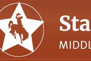 Top-Rated Star Middle School: A Guide Best Schools in America: Top Public & Private Options Top-Rated Star Middle School: A Guide | Best Schools in America: Top Public & Private Options