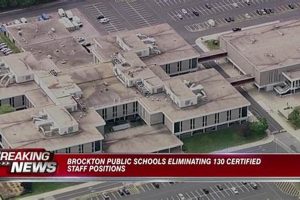 Find Brockton Public Schools Employment & Jobs Best Schools in America: Top Public & Private Options Find Brockton Public Schools Employment & Jobs | Best Schools in America: Top Public & Private Options