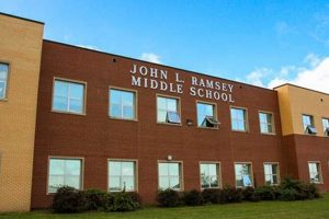 Top-Rated Ramsey Middle School: A Guide Best Schools in America: Top Public & Private Options Top-Rated Ramsey Middle School: A Guide | Best Schools in America: Top Public & Private Options