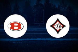 Macon County HS Football: Latest News & Updates Best Schools in America: Top Public & Private Options Macon County HS Football: Latest News & Updates | Best Schools in America: Top Public & Private Options