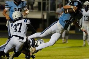 Calera High Football: Home of the Eagles Best Schools in America: Top Public & Private Options Calera High Football: Home of the Eagles | Best Schools in America: Top Public & Private Options