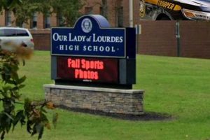 Jobs For High School Student Poughkeepsie Best Schools in America: Top Public & Private Options Jobs For High School Student Poughkeepsie | Best Schools in America: Top Public & Private Options