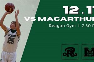 Reagan HS Basketball: Home of the [Mascot Name] | Best Schools in America: Top Public & Private Options