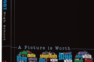 Creative High School Yearbook Ideas & Tips Best Schools in America: Top Public & Private Options Creative High School Yearbook Ideas & Tips | Best Schools in America: Top Public & Private Options