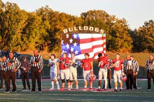 Best Dakota High School Football Teams & Rivalries Best Schools in America: Top Public & Private Options Best Dakota High School Football Teams & Rivalries | Best Schools in America: Top Public & Private Options