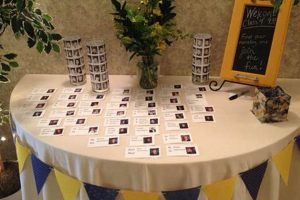 Fun High School Reunion Ideas & Planning Tips Best Schools in America: Top Public & Private Options Fun High School Reunion Ideas & Planning Tips | Best Schools in America: Top Public & Private Options