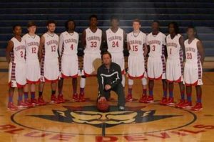 Cordova High School Basketball Best Schools in America: Top Public & Private Options Cordova High School Basketball | Best Schools in America: Top Public & Private Options