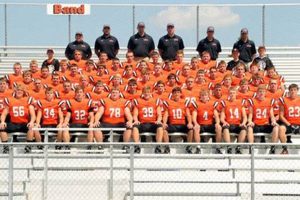Versailles HS Football: Team, Scores & More Best Schools in America: Top Public & Private Options Versailles HS Football: Team, Scores & More | Best Schools in America: Top Public & Private Options