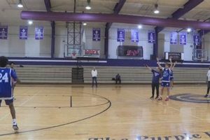 Gainesville High Basketball: Home of the Hurricanes Best Schools in America: Top Public & Private Options Gainesville High Basketball: Home of the Hurricanes | Best Schools in America: Top Public & Private Options