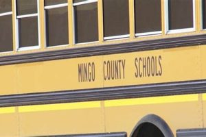 Find Mingo County Schools Jobs - Apply Now Best Schools in America: Top Public & Private Options Find Mingo County Schools Jobs - Apply Now | Best Schools in America: Top Public & Private Options