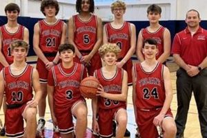 Top Southwestern High School Basketball Teams & Players Best Schools in America: Top Public & Private Options Top Southwestern High School Basketball Teams & Players | Best Schools in America: Top Public & Private Options