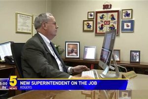 Now Hiring! Rogers Public Schools Jobs Available Best Schools in America: Top Public & Private Options Now Hiring! Rogers Public Schools Jobs Available | Best Schools in America: Top Public & Private Options