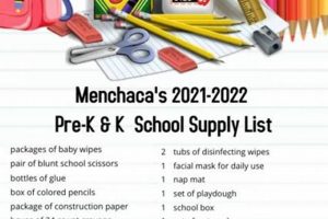 Complete Knox County Schools Supply List 2024 Best Schools in America: Top Public & Private Options Complete Knox County Schools Supply List 2024 | Best Schools in America: Top Public & Private Options