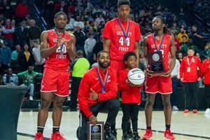 Central Cabarrus High School Vikings Basketball Best Schools in America: Top Public & Private Options Central Cabarrus High School Vikings Basketball | Best Schools in America: Top Public & Private Options