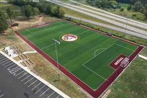 Prepping Your High School Soccer Field for Success Best Schools in America: Top Public & Private Options Prepping Your High School Soccer Field for Success | Best Schools in America: Top Public & Private Options