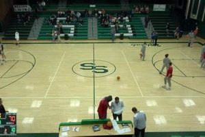 Ben Lomond High Basketball: Scots Hoops Best Schools in America: Top Public & Private Options Ben Lomond High Basketball: Scots Hoops | Best Schools in America: Top Public & Private Options
