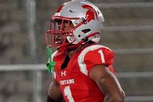 Go Spartans! Saraland High School Football News Best Schools in America: Top Public & Private Options Go Spartans! Saraland High School Football News | Best Schools in America: Top Public & Private Options