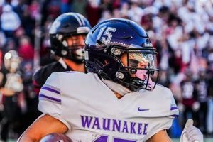 London High School Football Schedules & Fixtures Best Schools in America: Top Public & Private Options London High School Football Schedules & Fixtures | Best Schools in America: Top Public & Private Options