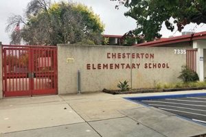 Chesterton Elementary Schools Best Schools in America: Top Public & Private Options Chesterton Elementary Schools | Best Schools in America: Top Public & Private Options