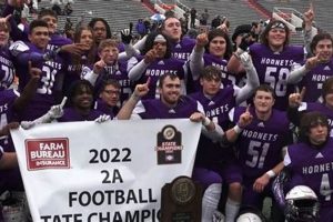 Hazen High School Football: Home of the Wildcats Best Schools in America: Top Public & Private Options Hazen High School Football: Home of the Wildcats | Best Schools in America: Top Public & Private Options
