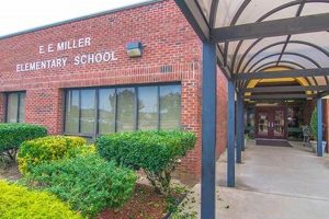 Top-rated EE Miller Elementary School: A Guide Best Schools in America: Top Public & Private Options Top-rated EE Miller Elementary School: A Guide | Best Schools in America: Top Public & Private Options