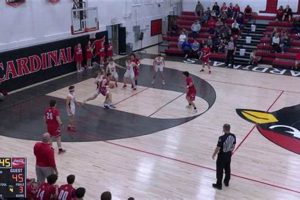 Tipton High School Basketball: Team News & Scores Best Schools in America: Top Public & Private Options Tipton High School Basketball: Team News & Scores | Best Schools in America: Top Public & Private Options