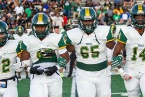 Captain Shreve High Football: Gator Grit Best Schools in America: Top Public & Private Options Captain Shreve High Football: Gator Grit | Best Schools in America: Top Public & Private Options