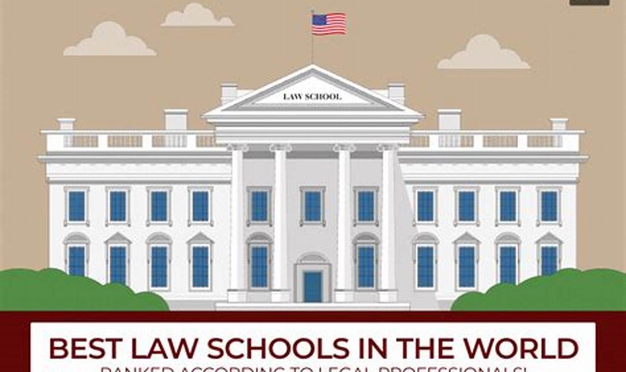 Top Law Schools for Labor Law: 2024 Guide Best Schools in America: Top Public & Private Options Top Law Schools for Labor Law: 2024 Guide | Best Schools in America: Top Public & Private Options