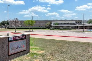 Discover Huffines Middle School: A Parent's Guide Best Schools in America: Top Public & Private Options Discover Huffines Middle School: A Parent's Guide | Best Schools in America: Top Public & Private Options