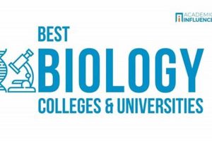 Top 10 Best Biology Major Schools: 2024 Guide Best Schools in America: Top Public & Private Options Top 10 Best Biology Major Schools: 2024 Guide | Best Schools in America: Top Public & Private Options