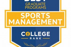 Top 10 Best Graduate Schools for Sports Management Programs 2024 Best Schools in America: Top Public & Private Options Top 10 Best Graduate Schools for Sports Management Programs 2024 | Best Schools in America: Top Public & Private Options