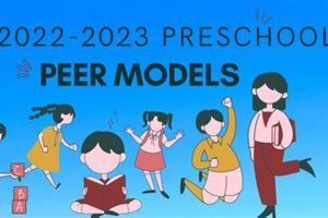 Pre-K Peer Role Models Shine at Bransford Elementary Best Schools in America: Top Public & Private Options Pre-K Peer Role Models Shine at Bransford Elementary | Best Schools in America: Top Public & Private Options