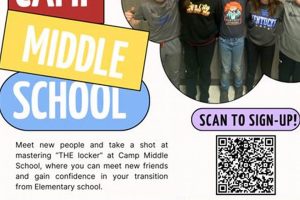 Zeeland Rec Science Camp for Middle Schoolers 2024 Best Schools in America: Top Public & Private Options Zeeland Rec Science Camp for Middle Schoolers 2024 | Best Schools in America: Top Public & Private Options