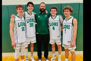Payson High Basketball: Team News & Season Updates Best Schools in America: Top Public & Private Options Payson High Basketball: Team News & Season Updates | Best Schools in America: Top Public & Private Options