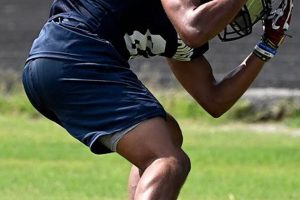 James Lawson HS Football: Team News & Updates Best Schools in America: Top Public & Private Options James Lawson HS Football: Team News & Updates | Best Schools in America: Top Public & Private Options