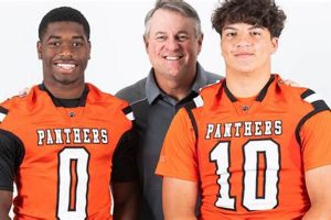 York High School Football Team Roster 2023 Best Schools in America: Top Public & Private Options York High School Football Team Roster 2023 | Best Schools in America: Top Public & Private Options