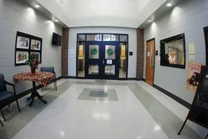 Top National Hills Elementary School Guide Best Schools in America: Top Public & Private Options Top National Hills Elementary School Guide | Best Schools in America: Top Public & Private Options