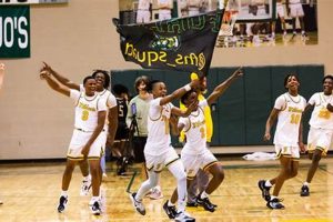 Top Forest High School Basketball Teams & Players Best Schools in America: Top Public & Private Options Top Forest High School Basketball Teams & Players | Best Schools in America: Top Public & Private Options