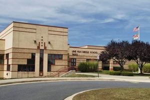 Discover Lime Kiln Middle School: A Parent's Guide Best Schools in America: Top Public & Private Options Discover Lime Kiln Middle School: A Parent's Guide | Best Schools in America: Top Public & Private Options