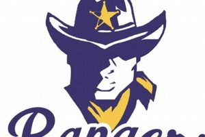 Go Raymond Rams! High School Football News Best Schools in America: Top Public & Private Options Go Raymond Rams! High School Football News | Best Schools in America: Top Public & Private Options