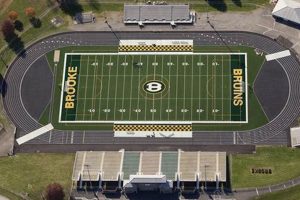 Go Brooke! High School Football Highlights & News Best Schools in America: Top Public & Private Options Go Brooke! High School Football Highlights & News | Best Schools in America: Top Public & Private Options