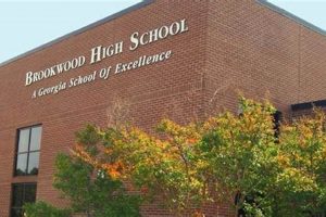 Explore Brookwood High School Curriculum & Academics Best Schools in America: Top Public & Private Options Explore Brookwood High School Curriculum & Academics | Best Schools in America: Top Public & Private Options