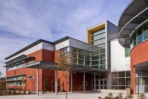 Discover First Creek Middle School: A Parent's Guide Best Schools in America: Top Public & Private Options Discover First Creek Middle School: A Parent's Guide | Best Schools in America: Top Public & Private Options