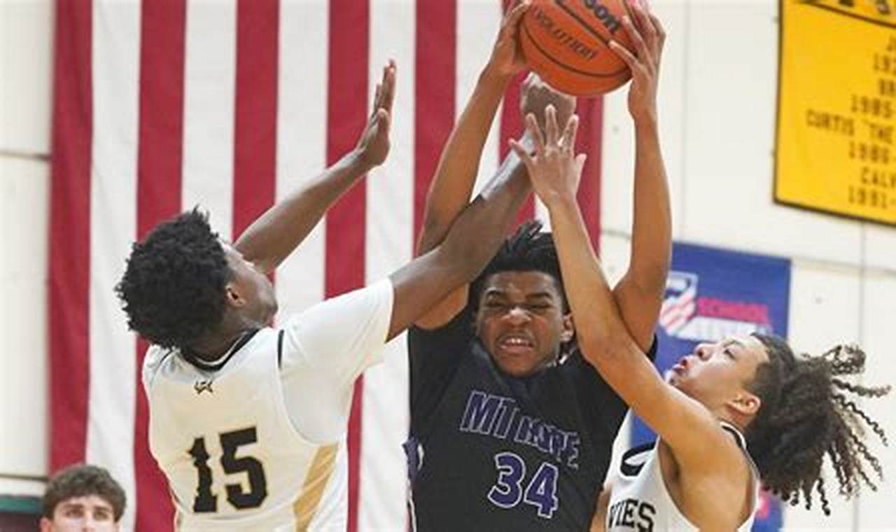 RI High School Basketball Scores & Schedules Best Schools in America: Top Public & Private Options RI High School Basketball Scores & Schedules | Best Schools in America: Top Public & Private Options