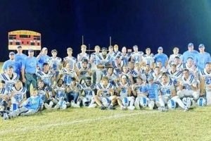 Chanute High Football: Home of the Blue Comets Best Schools in America: Top Public & Private Options Chanute High Football: Home of the Blue Comets | Best Schools in America: Top Public & Private Options