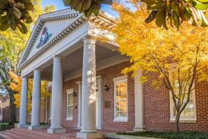 Top Memphis Schools: Find the Best in TN Best Schools in America: Top Public & Private Options Top Memphis Schools: Find the Best in TN | Best Schools in America: Top Public & Private Options